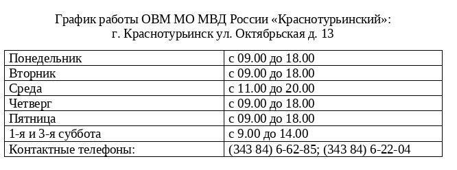 Овм мо московский. Должности в ОВМ МВД. ОВМ МВД расшифровка. Структура ОВМ УМВД России. Донское ОВМ.