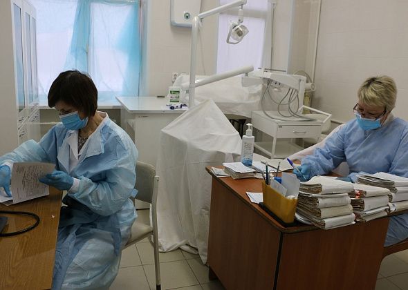 Заводчанам, которые вернутся из отпуска из-за границы, сделают ПЦР-тест бесплатно