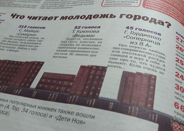 2010 год на страницах «Вечерки»