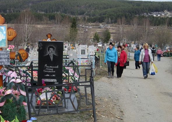 COVID. «Централизованный» Родительский день отменен
