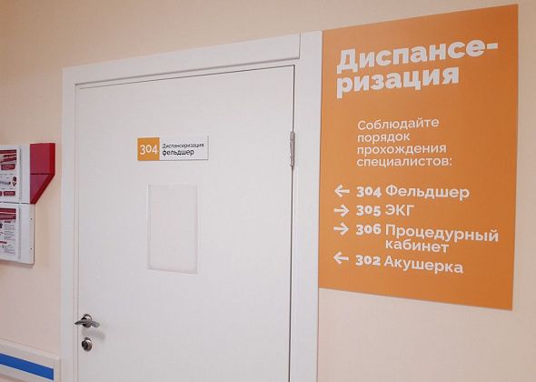 У 397 краснотурьинцев впервые выявили проблемы с системой кровообращения за время диспансеризации